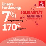 Inhaltsbild