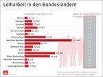 Inhaltsbild Inhaltsbild